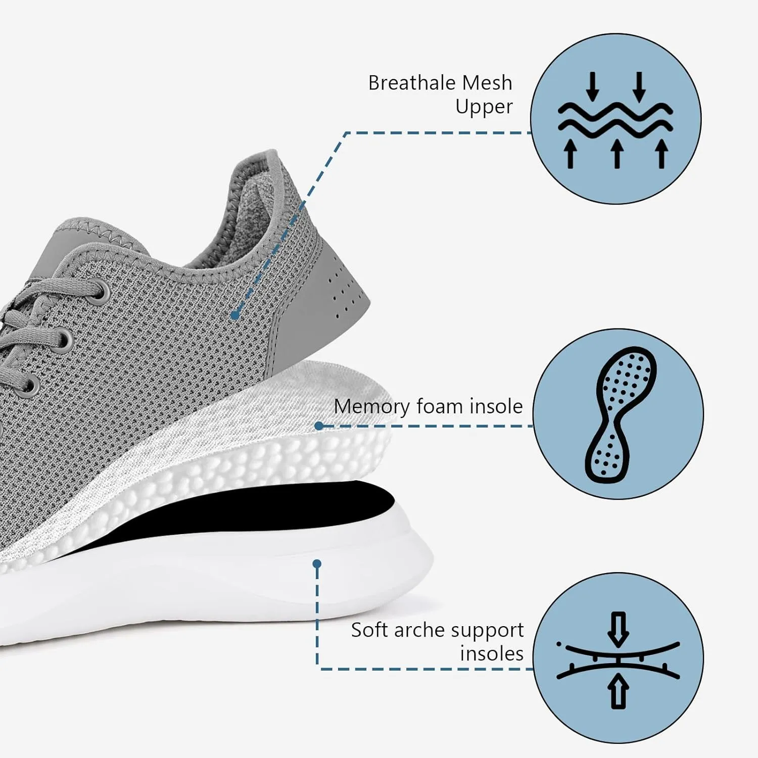 Women Walking Shoes Black Tennis Shoes for Women Running Sneakers Athletic Tennis Shoe Tree Runners Arch Support Ultra Lightweight Breathable Mesh Non-Slip Casual Sneakers for Gym Travel Work