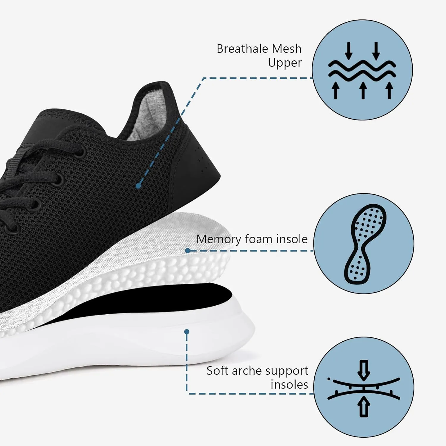 Women Walking Shoes Black Tennis Shoes for Women Running Sneakers Athletic Tennis Shoe Tree Runners Arch Support Ultra Lightweight Breathable Mesh Non-Slip Casual Sneakers for Gym Travel Work