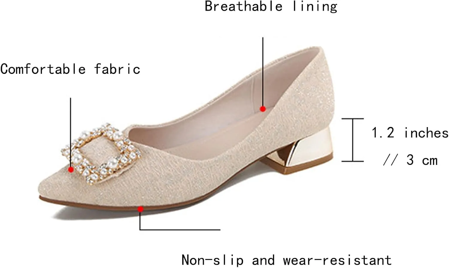 Women's Low Block Chunky Heels Dress Shoes Pointed Toe Closed Toe Work Pumps Slip On Comfort Dress Shoes for Women